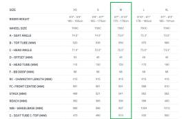 RIBBLE CYCLES Endurance SL Disc Road bike Shimano 105 disc brake used For Sale