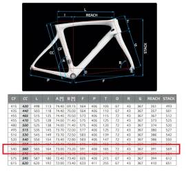 PINARELLO Dogma F10 Wiggins (Grin) - 56-os méretű Országúti Shimano Dura Ace patkófék használt ELADÓ