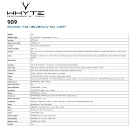 _EGYÉB Újszerű Whyte 909 SCR ínyenc trail HT ’M’ méretben Mountain Bike elöl teleszkópos SRAM GX Eagle használt ELADÓ