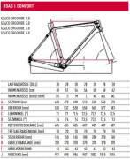 FOCUS Izalco Ergoride 4.0 Road bike Shimano Ultegra calliper brake used For Sale